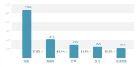 �����˿�ְҵ������Ƶ�����ϴ�����������ڳ������γ����ӣ����Ž���(ͼ)...